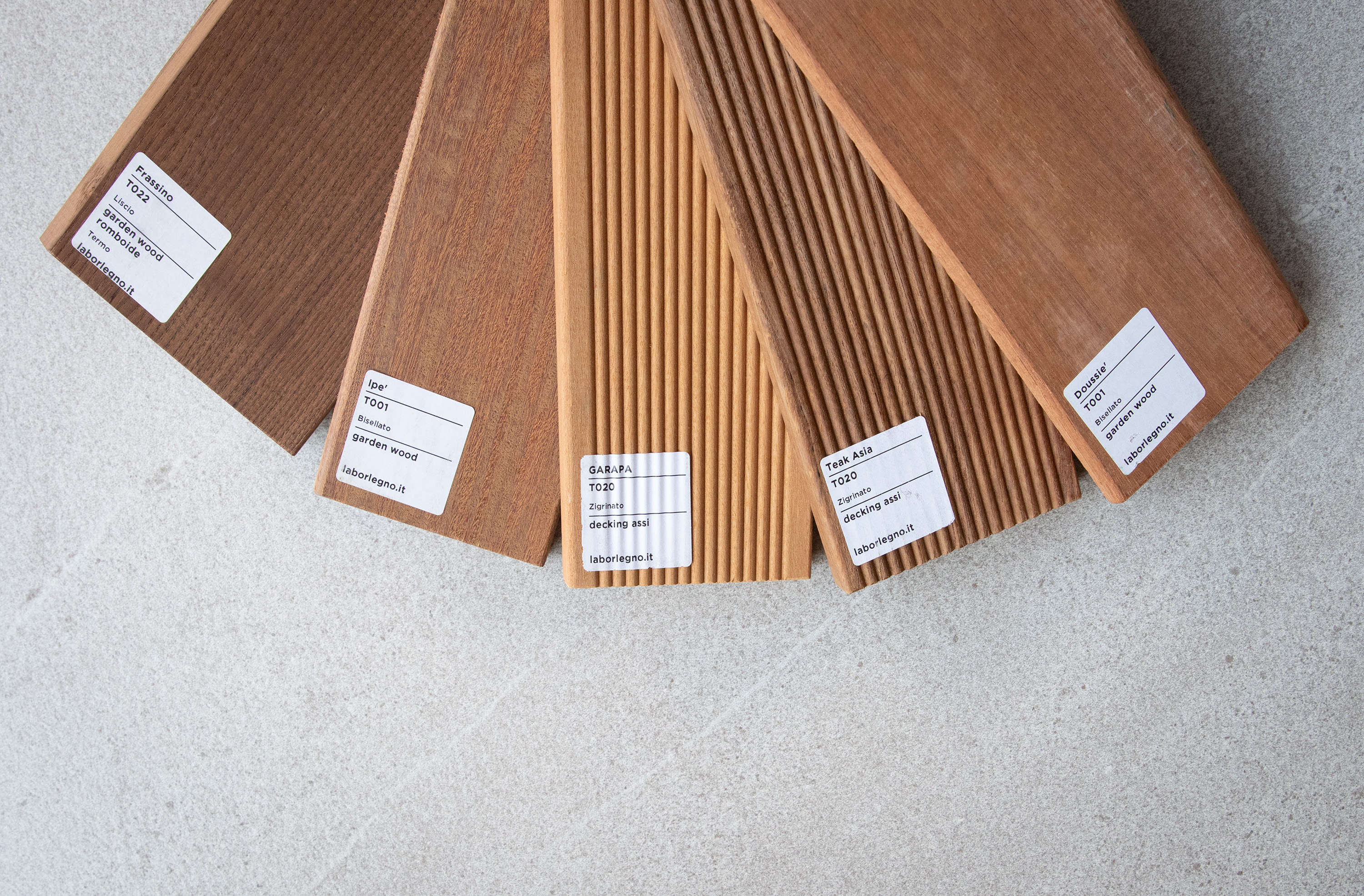 Tipologie parquet